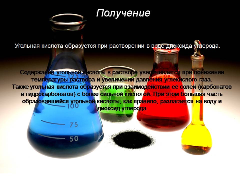 Фолиевая кислота презентация по химии