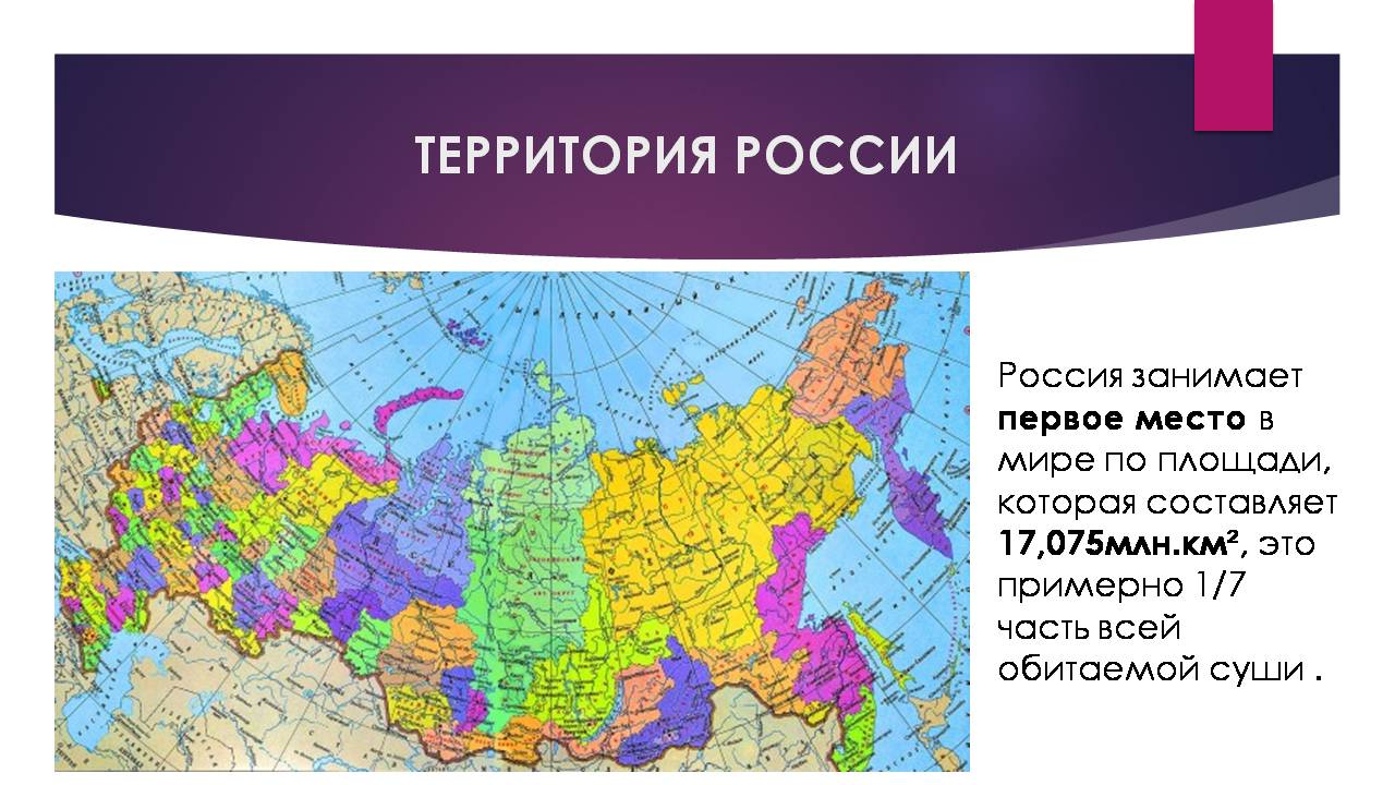 Размер россии место в мире. Территория России. Территория России занимает. Территория современной России. География России презентация.