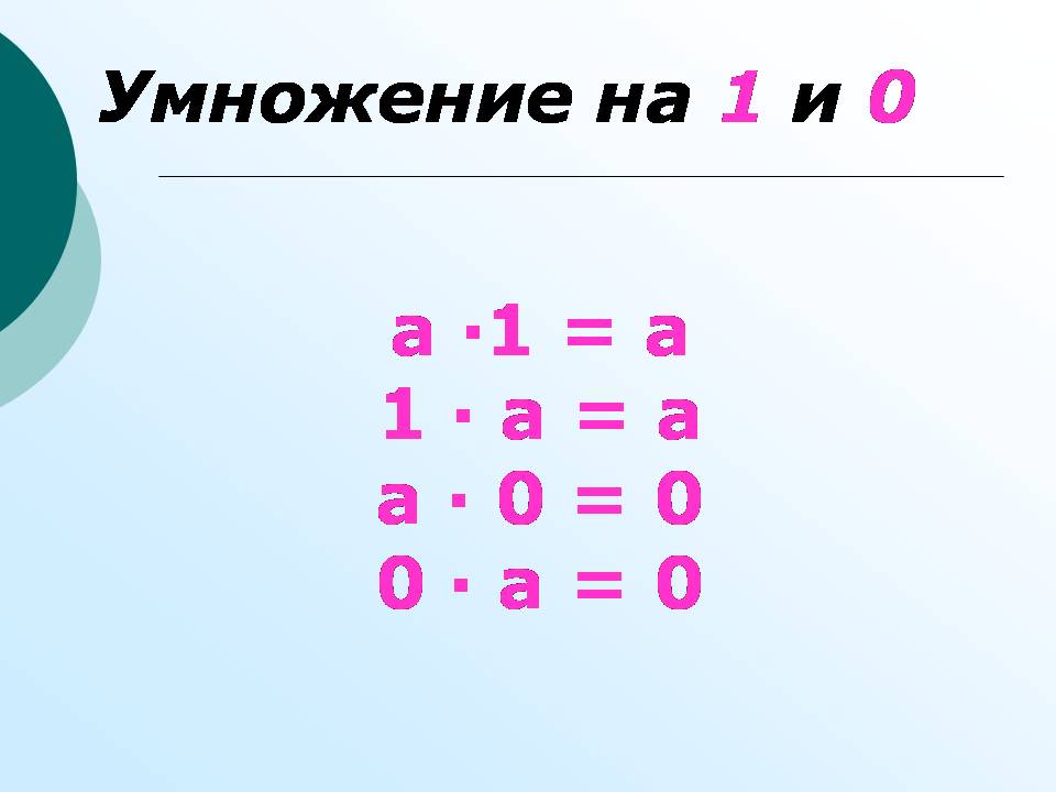64 умножить на 0. Умножение на 0 и 1. Умножение на 1. Правило умножения на 0 и 1. Умножение на 0 и 1 2 класс.
