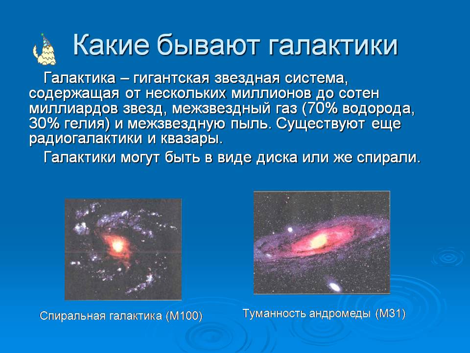 Гигантская звездная система. Какие еще бывают Галактики. Презентация на тему Галактика. Виды галактик во Вселенной. Какие бываеюгалактикит.
