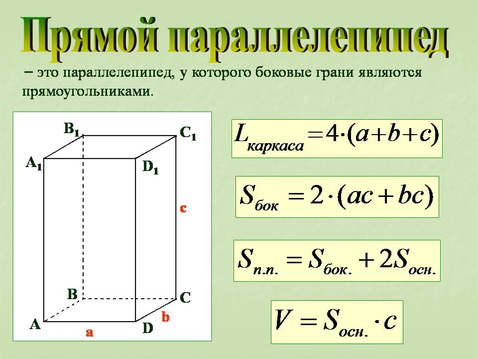 Изобразить прямой параллелепипед. Свойства прямоугольного параллелепипеда 10 класс. Правильный параллелепипед формулы. Прямоугольный параллелепипед формулы 10 класс. Параллелепипед прямой и прямоугольный и куб.