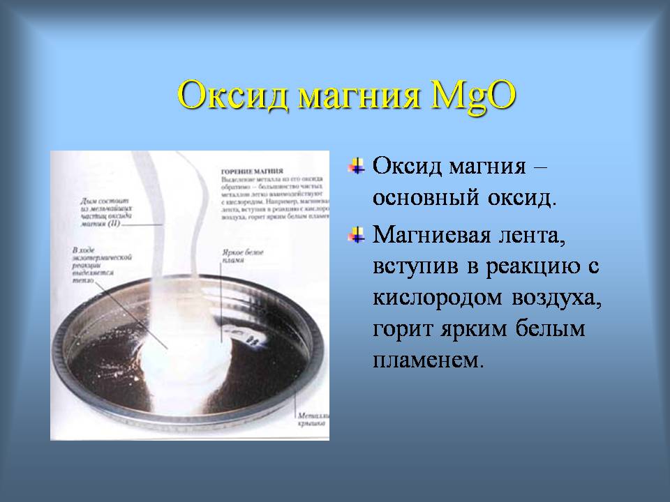 Оксид магния не реагирует с водой
