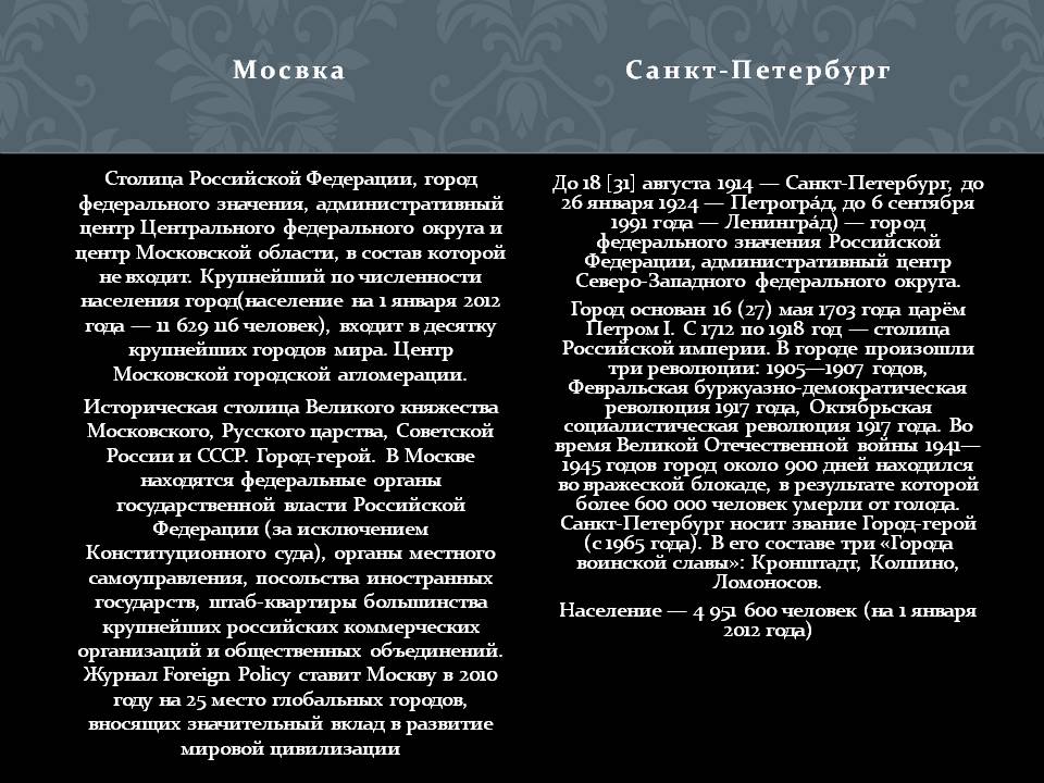 Сравните две столицы России Москву и Санкт-Петербург. Таблица москва санкт петербург сравнение