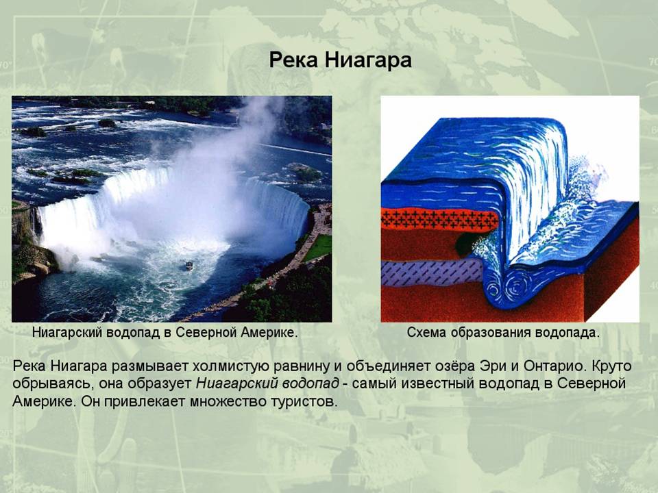 Какие два озера соединяет река ниагара. Ниагарский водопад схема. Водопад Ниагарский водопад на карте. Местонахождение Ниагарского водопада. Ниагарский водопад местоположение на карте.