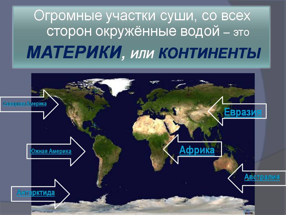 Презентация на тему евразия 7 класс география