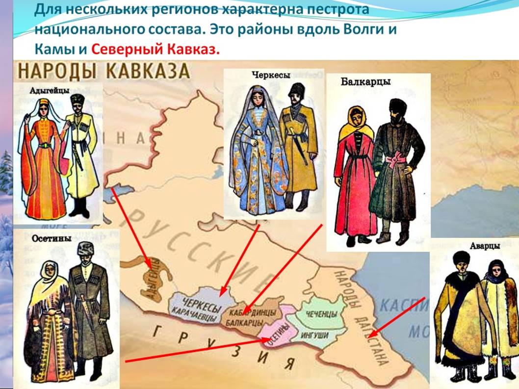Какие народы являются коренными жителями кавказа