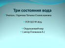 Три состояния воды